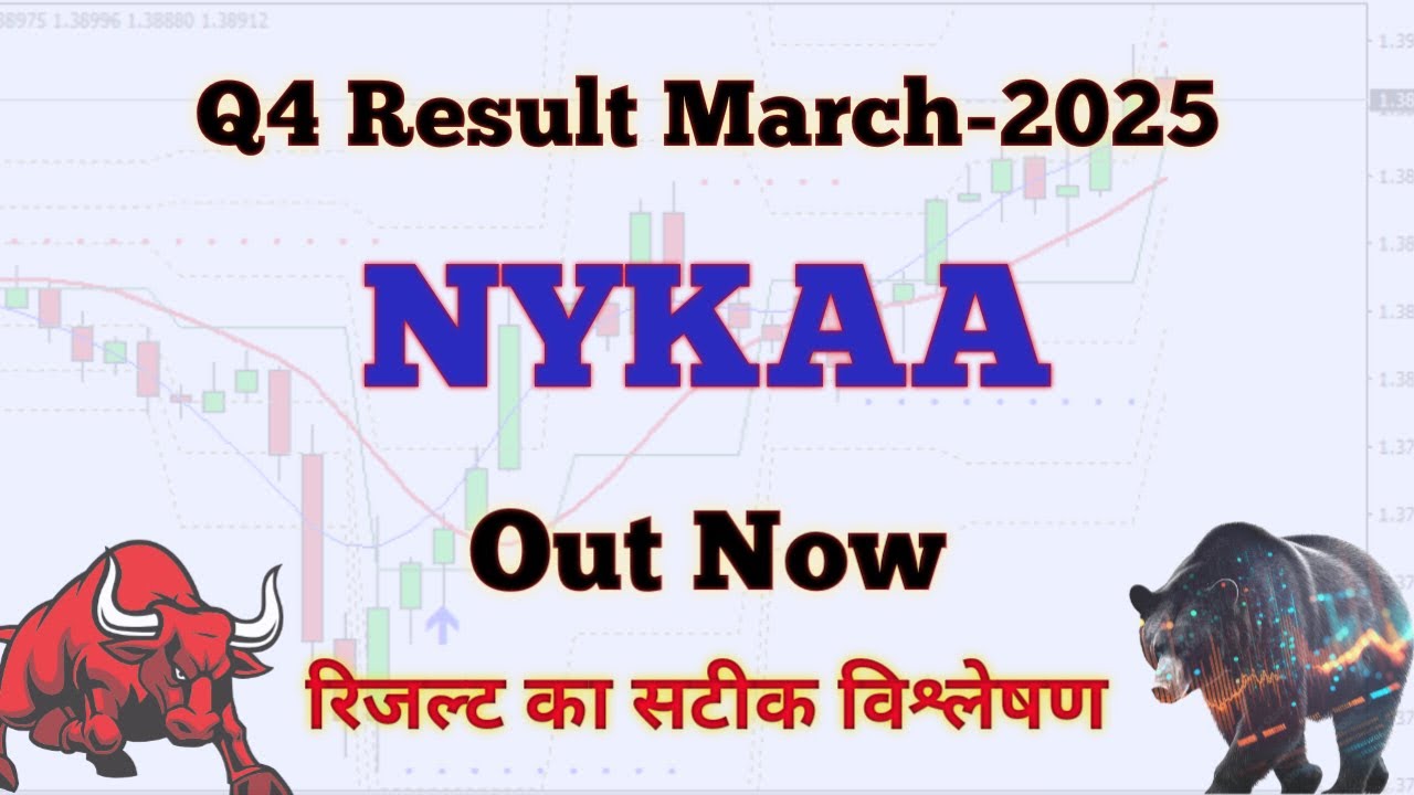 NYKAA Q4 Results March-2025 | NYKAA Results Today | NYKAA Latest News Today