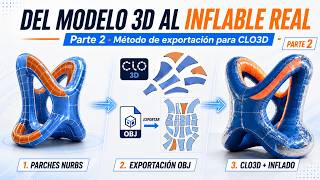 Del modelo 3D al inflable real | Parte 2: Rhino a CLO3D – Método de exportación