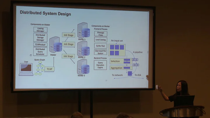 Jia Zou, Rice Univ., PlinyCompute: A Platform for High-Performance, Distributed, Data-Intensive Tool