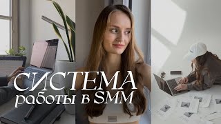 картинка: Как на самом деле проходит рабочая неделя SMM-специалиста? И как из работы выстроить систему?