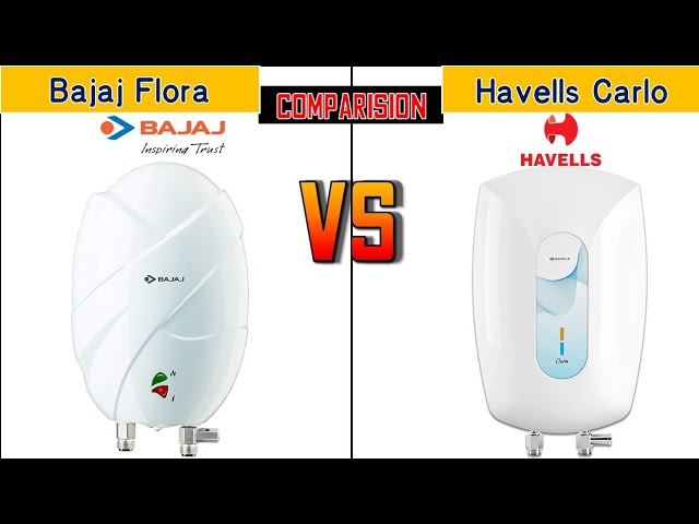 Havells Carlo 5 litr instant water heater UNBOXING n DEMO - YouTube