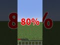 【マイクラ】マイクラの確率が想像を絶するヤバさだった【ゆっくり実況】 #Shorts