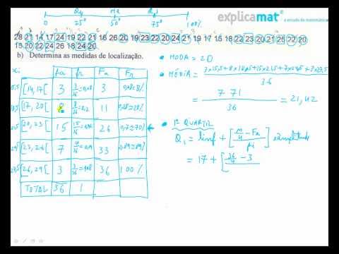 Vídeo: Como Determinar A Localização De Um Assinante