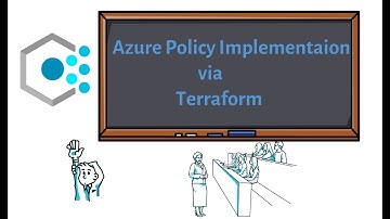 Azure Policy Implementation via Terraform