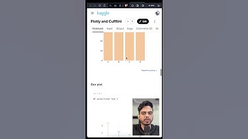Build Interactive Plots in Python | Plotly & Cufflinks Tutoria