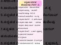 ಕನ್ನಡದ ಕವಿಗಳ ಬಿರುದುಗಳು | #KannadaSahitya #KannadaPoets #KannadaKavigalu #Rashtrakavi #Kuvempu