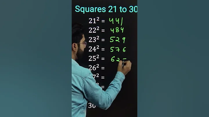 Square | 21 to 30 | #tricks #maths #shorts #short #square #katarsinghclasses #youtubeshorts #cbse