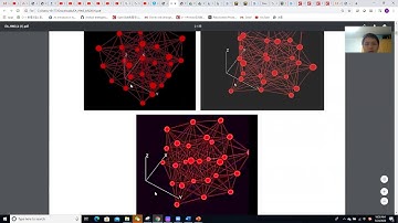 Evolutionary Algorithm project 3b: Parametric Robot