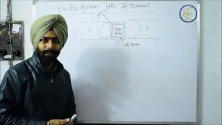 Lec-13 Electrodynamo type instrument and ED type ammeter & ED voltmeter