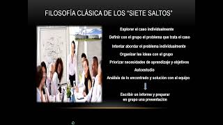 ID134 ABP e infografías en el aprendizaje del Derecho Privado