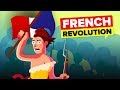 The French Revolution's Impact on Europe and Beyond
