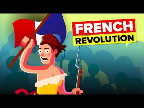 The French Revolution In A Nutshell