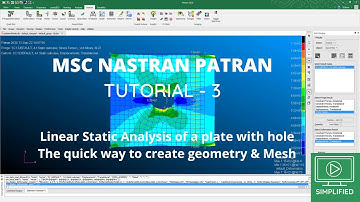 MSC NASTRAN PATRAN 3 plate with hole quick mesh