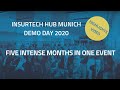 Demo day 2020 highlights  impressions
