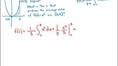 Calculus: Mean Value Theorem for Integrals Example