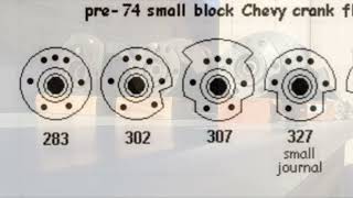 SBC crankshaft identification