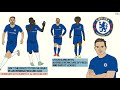 Frank Lampard’s Chelsea Tactics Explained
