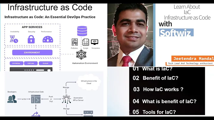 What is Infrastructure as Code (IAC) ? Infrastructure as Code Explained | DevOps Tutorial CI CD IAC