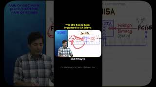 This 20% Rule is Super Important for CA Exams #castudents #cafinal #cainter #shorts