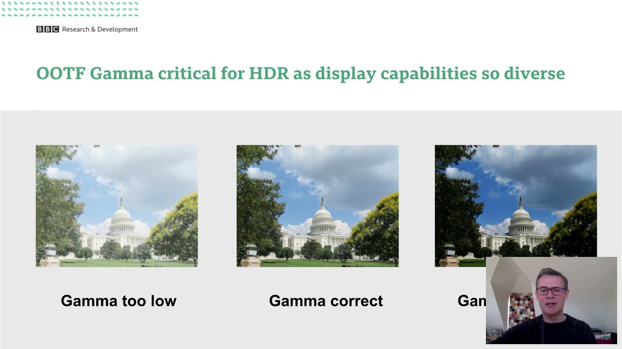 An Introduction to Hybrid Log-Gamma HDR [1]: Mixed Display and Viewing Environments - Andrew Cotton
