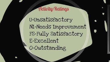 Performance Management Workshop  Part 2 for Supervisors 2013