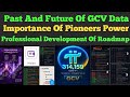 Past and Future of GCV Data | Pi Network Global Consensus Value