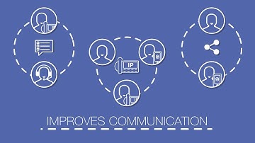 ShoreTel Connect App