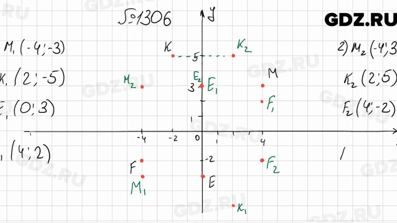 Математика 6 класс 1 часть номер 1306