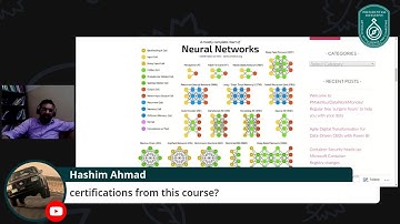 AIC Review Class by Anees Ahmed (Q1 Week 1 Session 3)
