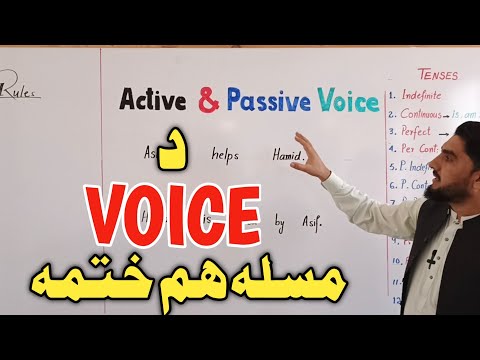 Active And Passive Voice Complete Explanation In Pashto English Grammar Lecture By InamG Hub 
