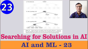 Searching for Solutions in Artificial Intelligence||Search Tree||Frontier and Leaf Nodes || AI ML ||