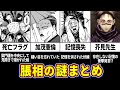 【呪術廻戦】脹相は羂索に記憶を消されている⁉初登場時に引かれていた伏線‼脹相を徹底解説【ネタバレ注意】