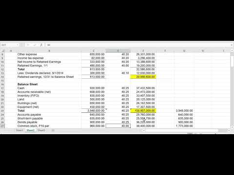 Video: How To Translate The Estimate Into Current Prices