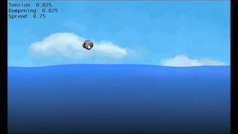 2D Water Effects: Metaballs