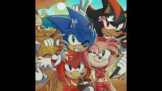 Shadow is gone 😭💔# Shadow #Amy #Sonic #Knuckles #Tails #CLEARX171