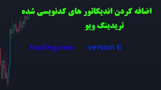 اضافه کردن اندیکاتور های کدنویسی شده به تریدینگ ویو