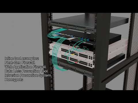 Cubro Optical Bypass EX400 Load Balancing live split