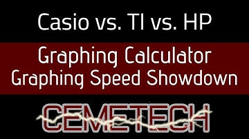 Graphing Calculator Showdown: Graphing Speed