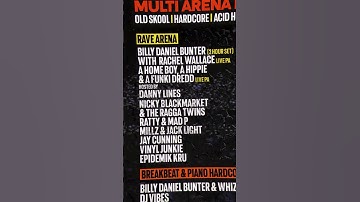 35 years of Billy Daniel Bunter. #90srave #housemusic #jungle #hardcore #hardhouse