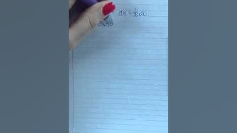 Calculus study guide video tutorial