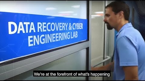 Walmart Cybersecurity: Passionate Team of Technologists