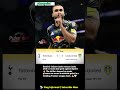 Dominic Calvert-Lewin LAST-MINUTE GOAL 💥 Leeds United vs Spurs 1-1 All Highlights | Premier League