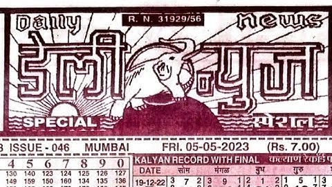 5/05/23 daily chart II part 3 II #video