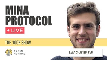 The Smallest Blockchain in the World | Mina Protocol (MINA) Network Launch | 100x Show