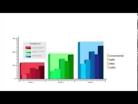 Видео: Что такое программа Intelex?