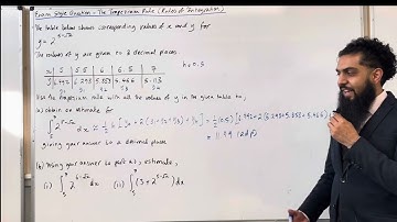 Pure Maths EQ - Trapezium Rule (Laws of Indices and Manipulating Integrals)