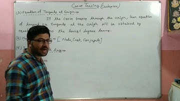 curve tracing cartesian co-ordinates-2