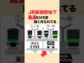 【謎】新宿駅の●●だけ頑丈に作られている理由 #迷列車で行こう #鉄道雑学 #山手線 #中央線 #京王線
