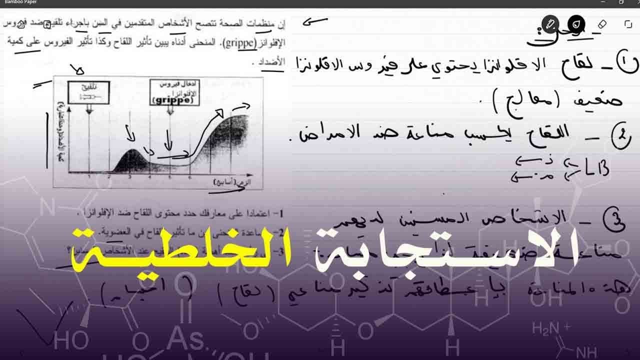 علوم طبيعية الرابعة متوسط تمرين على لقاح الافلونزا