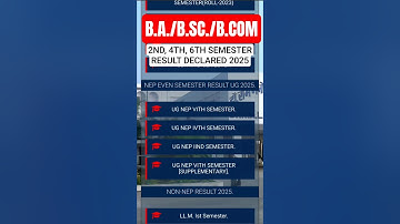 Rmlau Result 2025 New Update Rmlau Ba Bsc Bcom Ma Msc 2nd 4th 6th Semester Result 2025 rmlau result